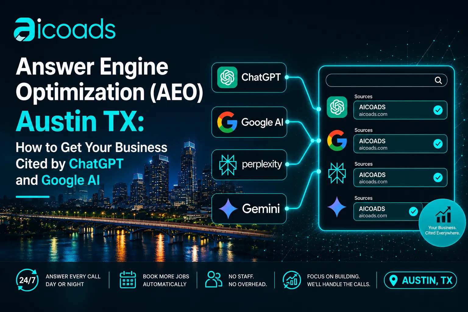 Answer engine optimization AEO Austin TX ChatGPT Google AI citations AICOADS 2026