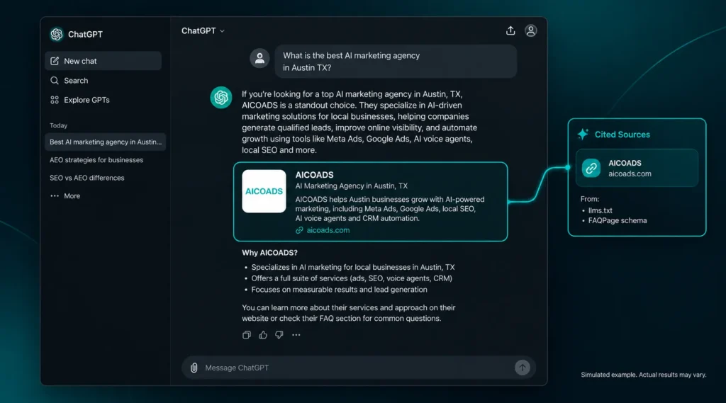 ChatGPT recommending AICOADS AI marketing agency Austin TX answer engine optimization result