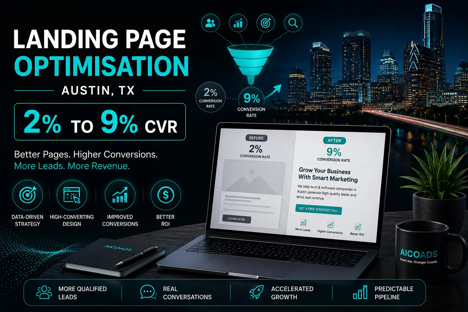 Landing page optimisation Austin TX showing 2% to 9% conversion rate improvement and lead generation growth